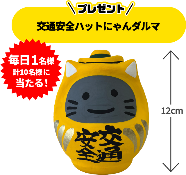 交通安全ハットにゃんダルマ