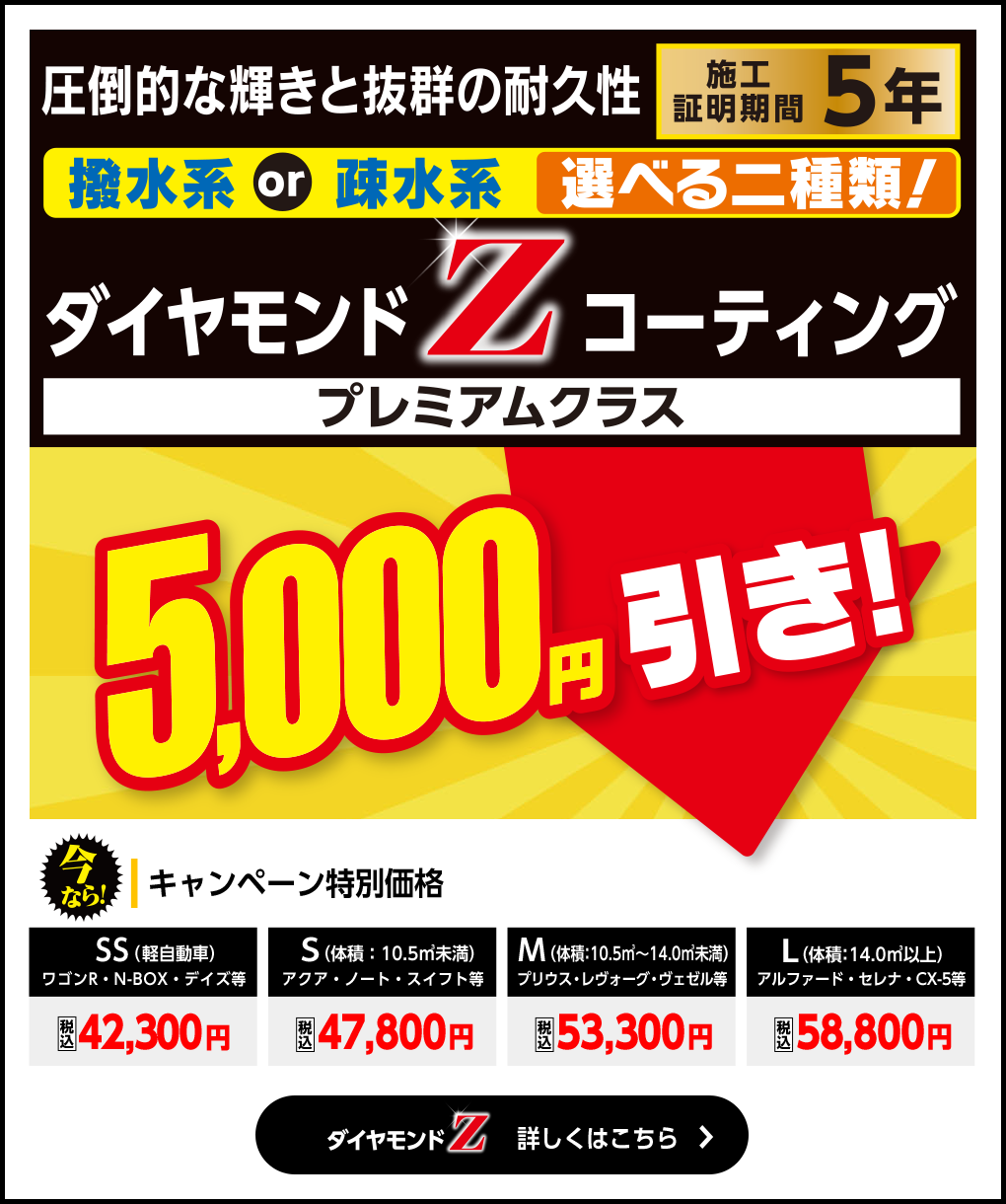 ダイヤモンドZコーティング