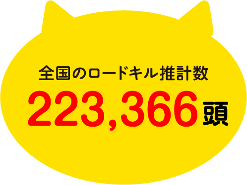 全国のロードキル推計数　223,366頭