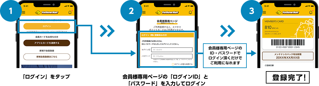 ログインIDをお持ちの方