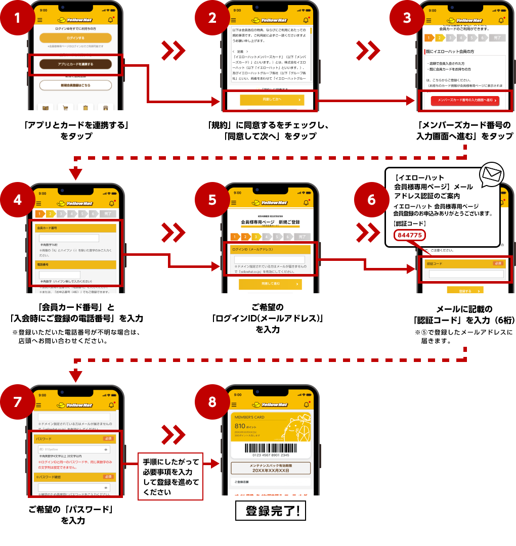 会員カードをお持ちの方