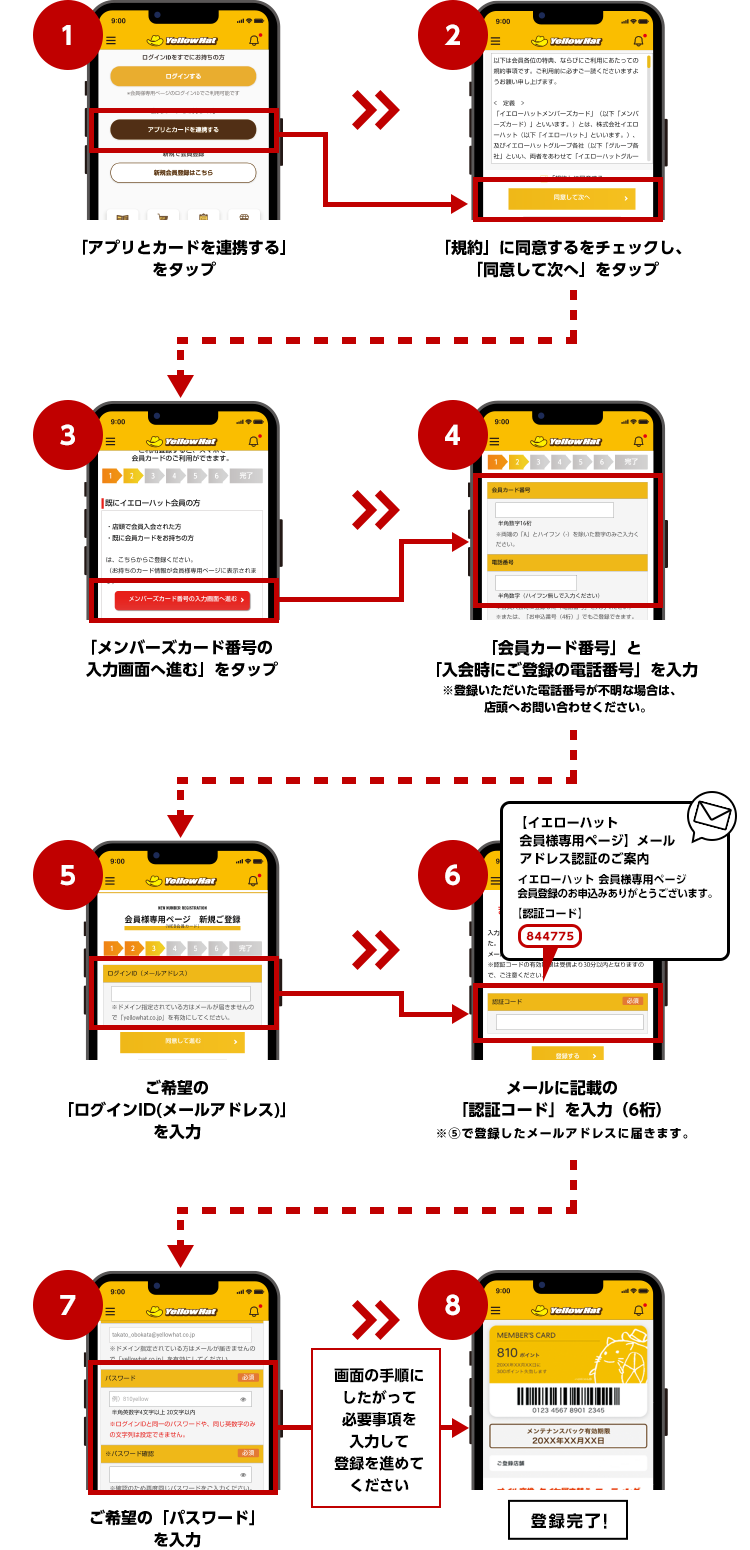 会員カードをお持ちの方