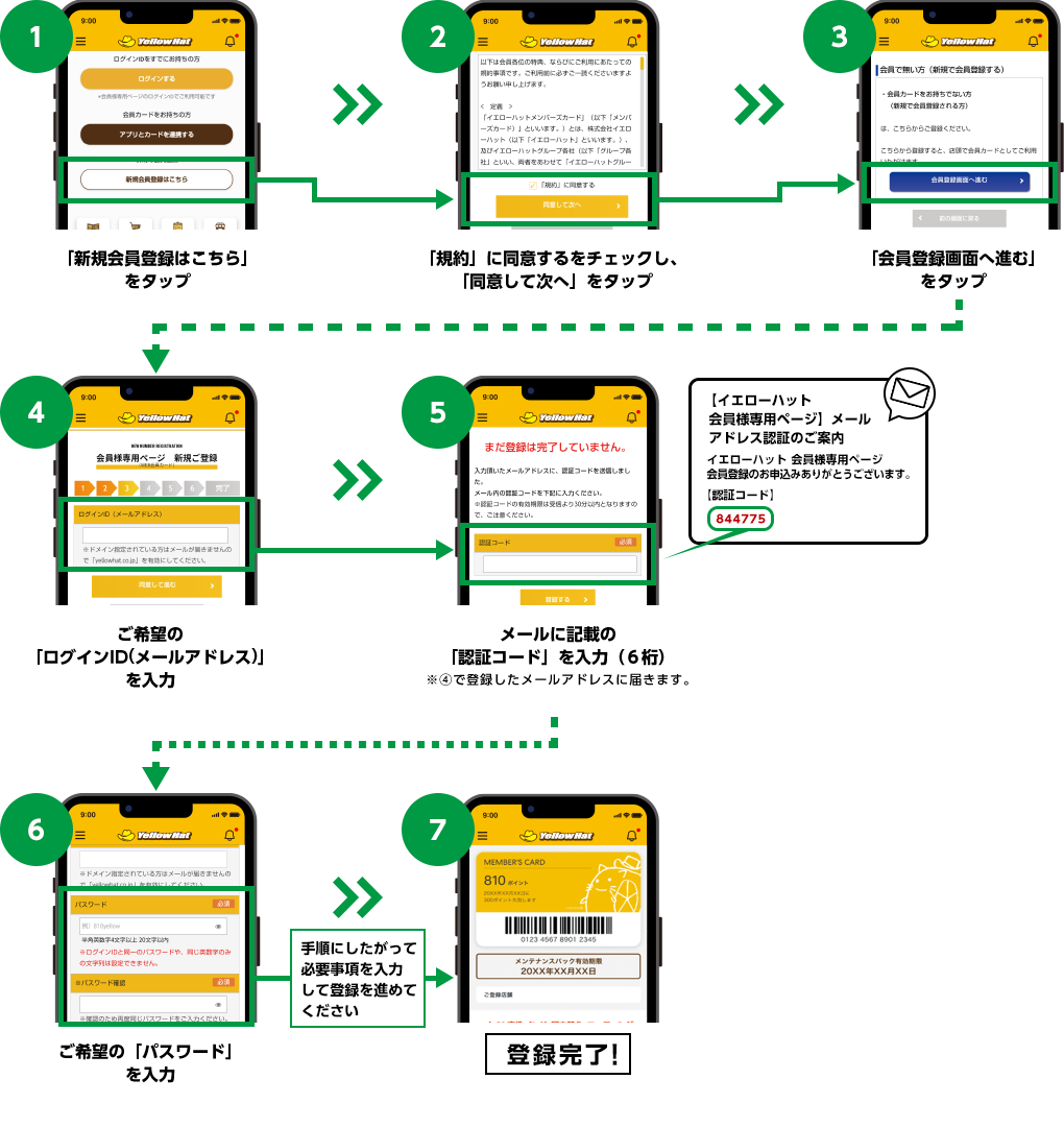 アプリから新規で会員に登録