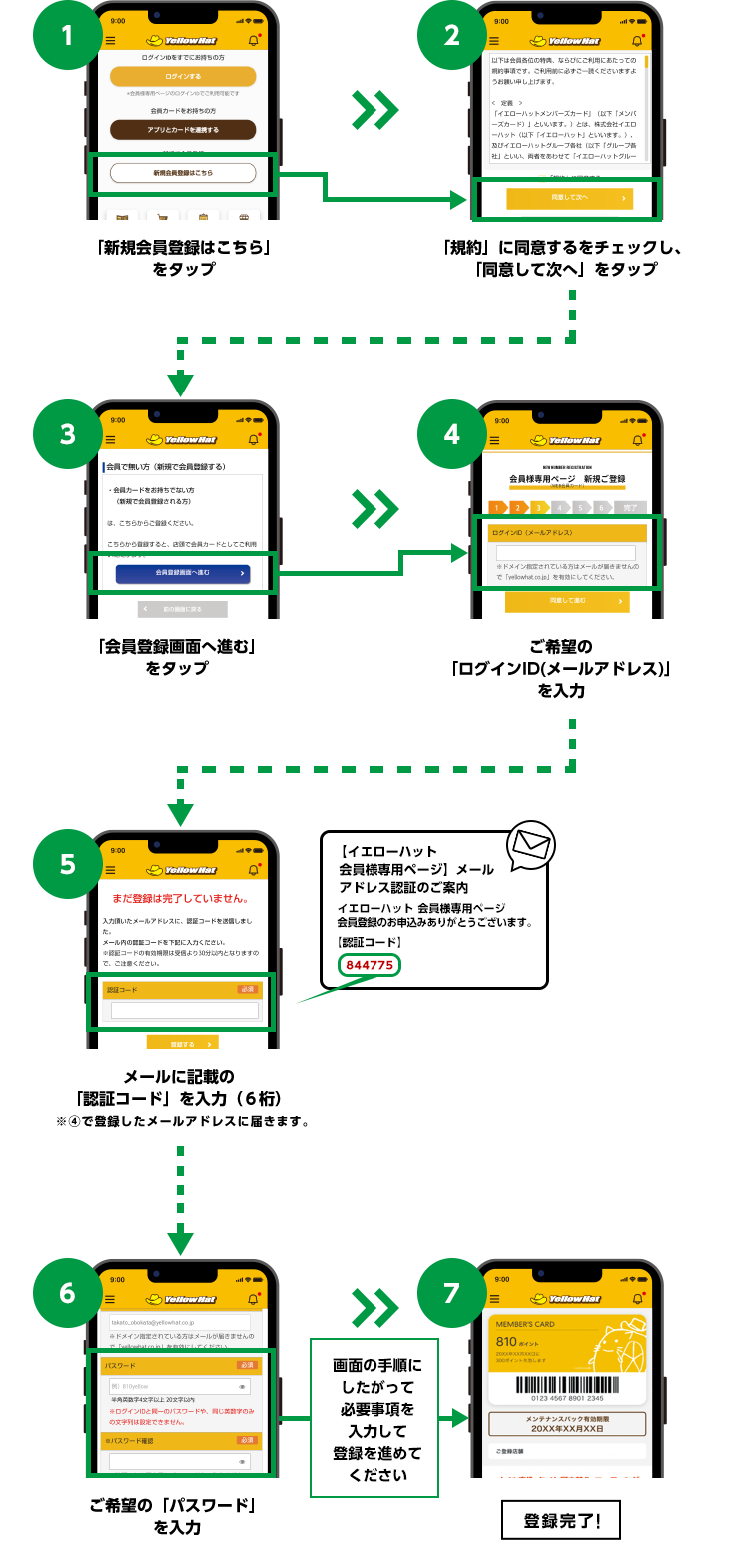 アプリから新規で会員に登録