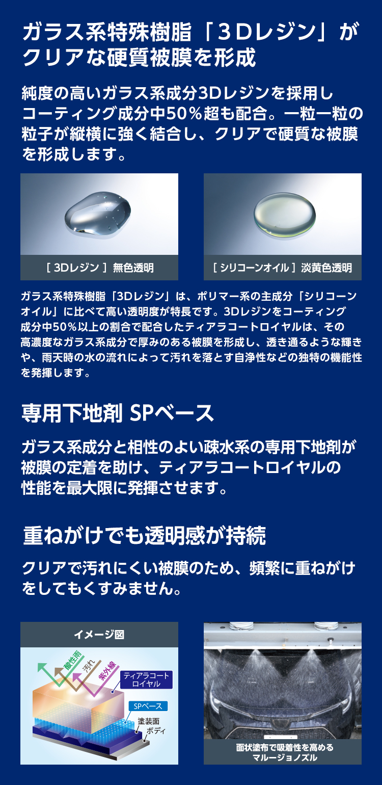 ティアラコートロイヤル