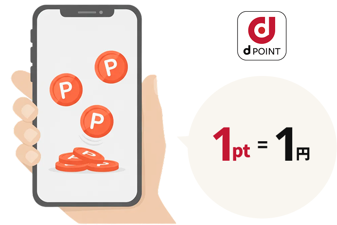 ダイレクト型保険の説明イラスト